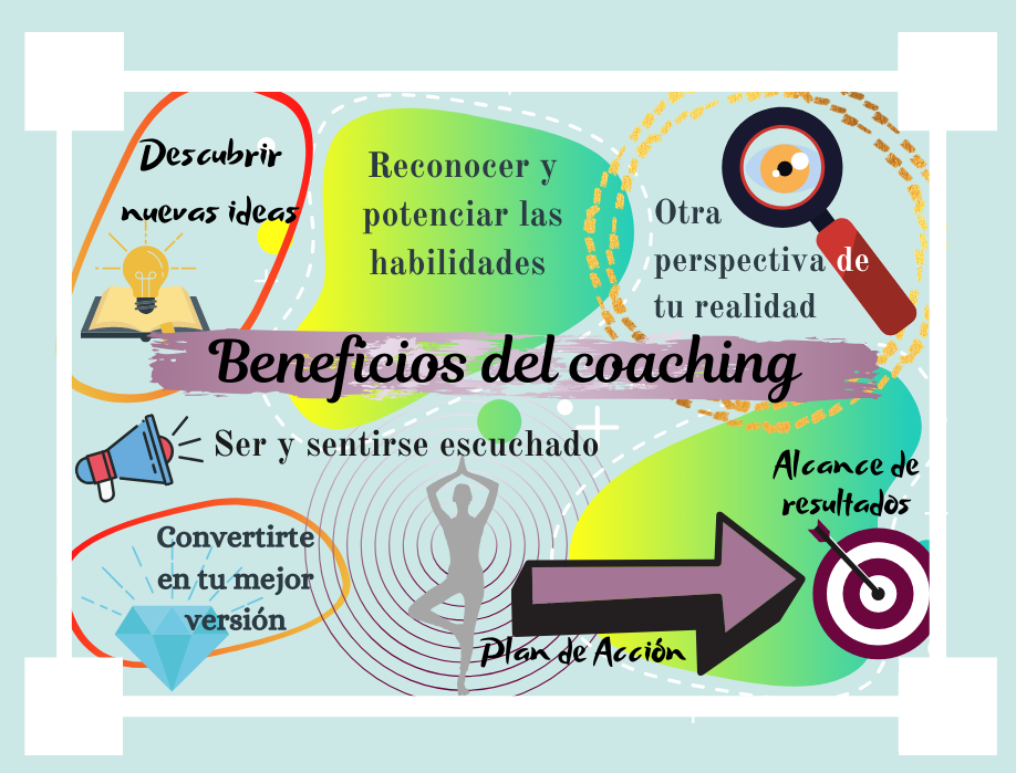 Articulo Coaching